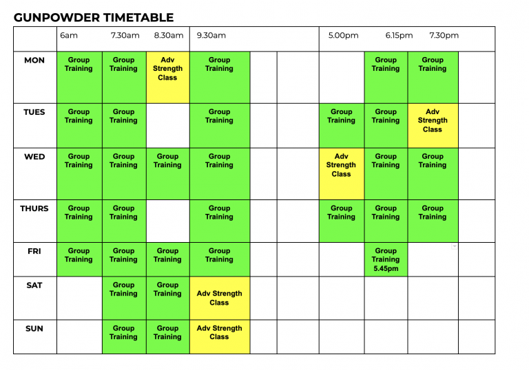 Gunpowder timetable